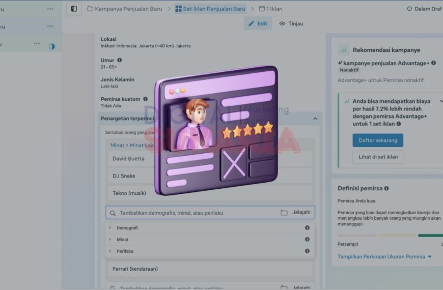 Cara kerja algoritma meta ads
