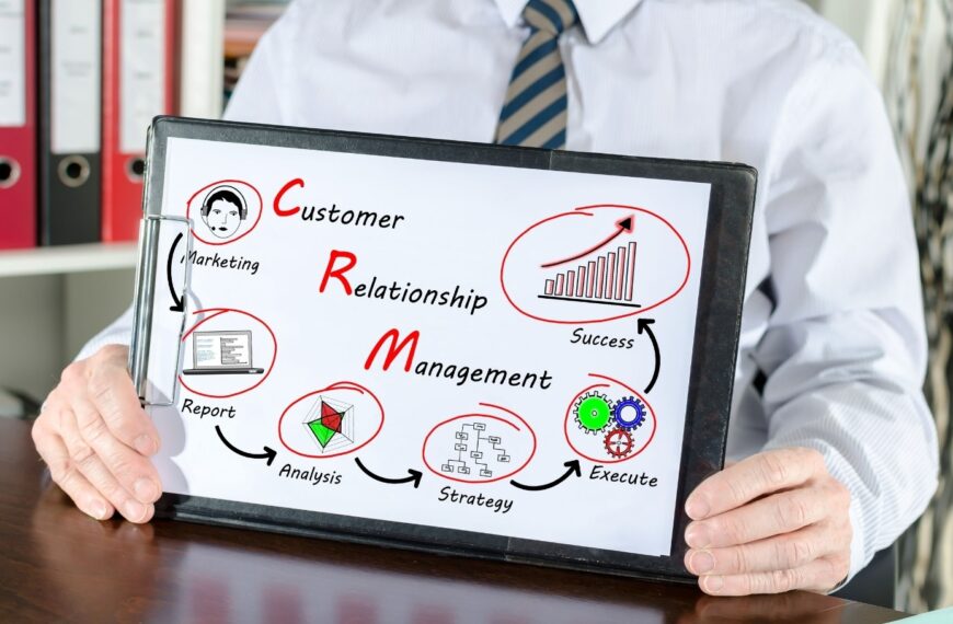 CRM Marketing: Kunci UMKM Meningkatkan Omzet Secara Efisien